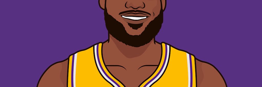Ajelandroo's profile banner image