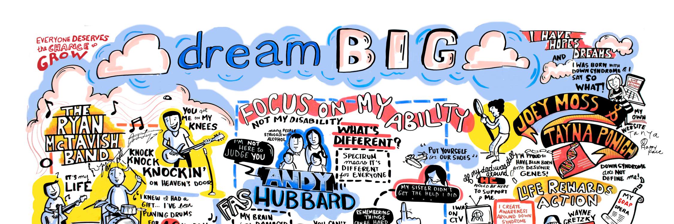 FoundationsH's profile banner image
