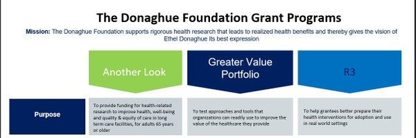 Donaghue Foundation Profile Banner
