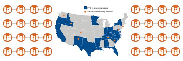 STEMx Profile Banner