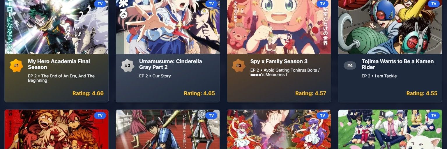 TopAnimeRanks's profile banner image