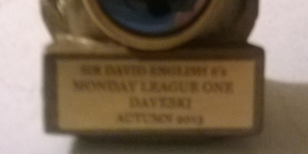 daveskifcski's profile banner image