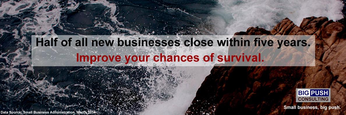 BigPushLLC's profile banner image