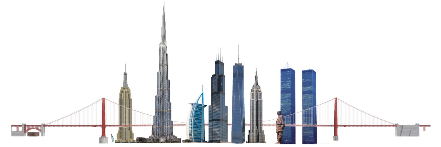 SizeAllCom's profile banner image