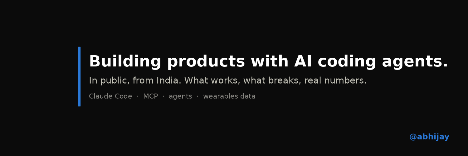 abhijay's profile banner image