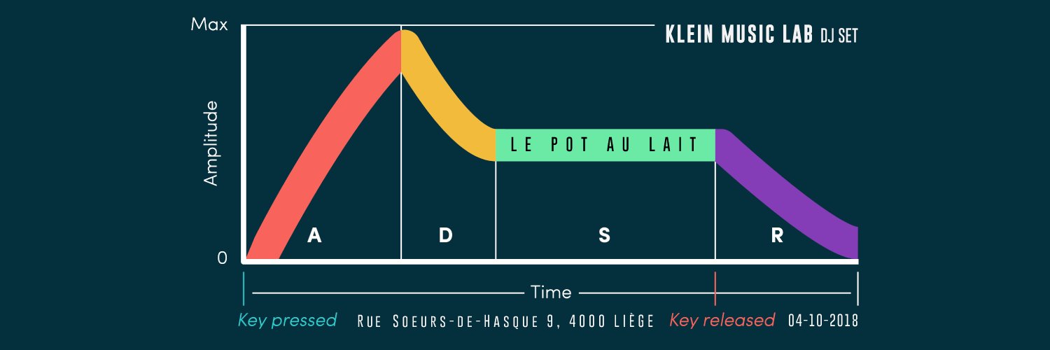 KleinMusicLab's profile banner image