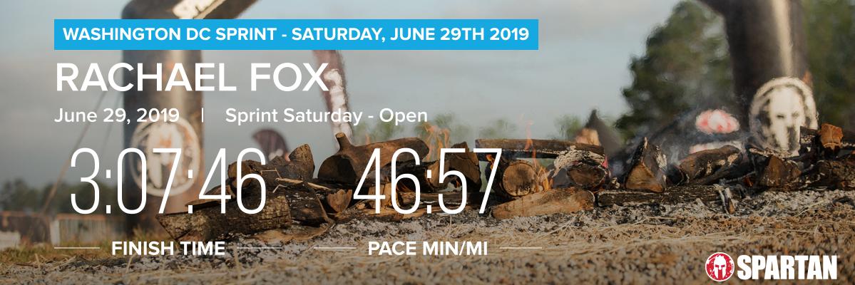 Simplyfox's profile banner image