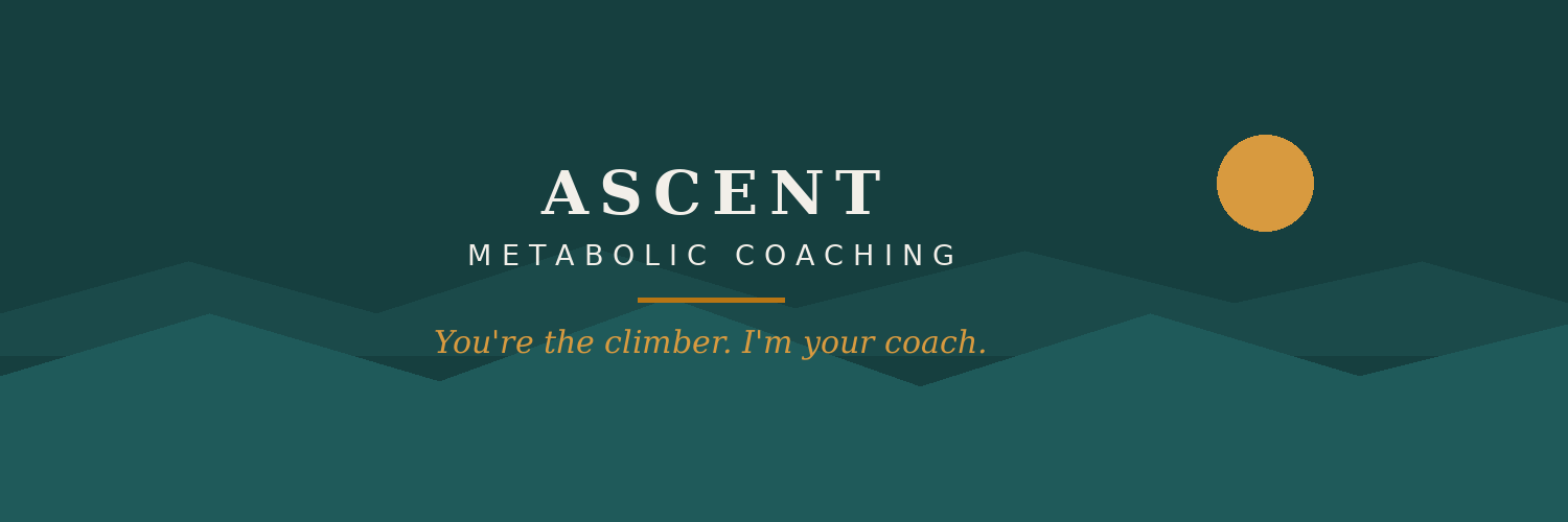 AscentMetabolic's profile banner image
