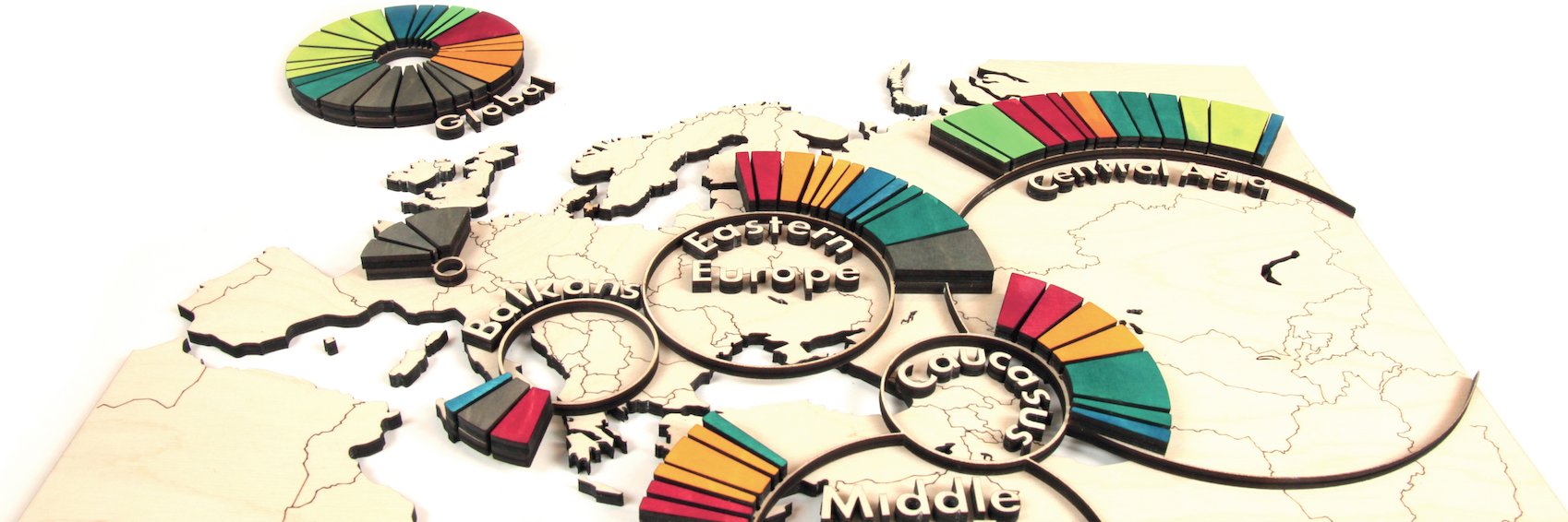 Zoï Environment Network banner