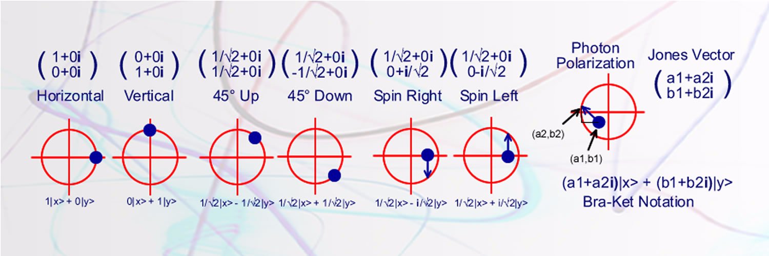 animatedphysics's profile banner image