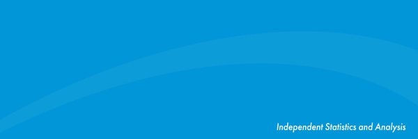 EIAgov Profile Banner