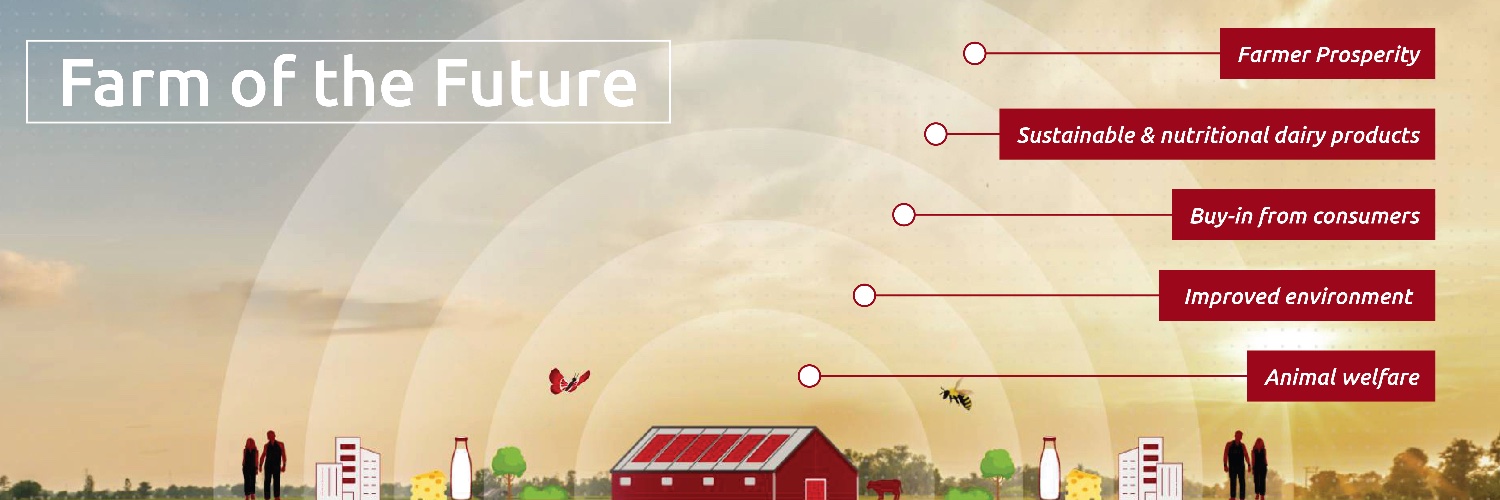 DairyRobot's profile banner image