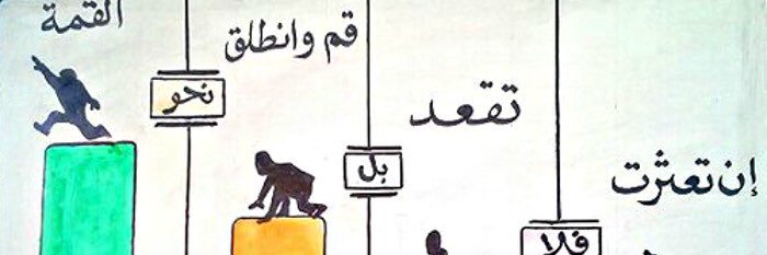 rehamalshayaa's profile banner image