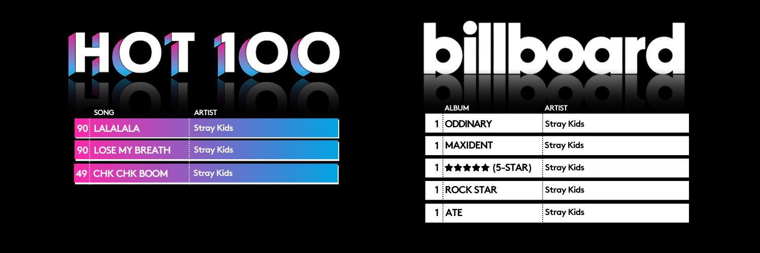 ㅅandra ♡ 🍎 - MISSES SKZ!! banner