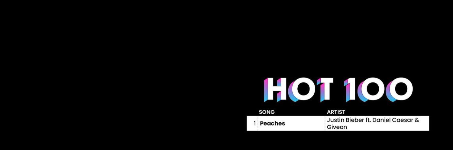 bieberzayno's profile banner image