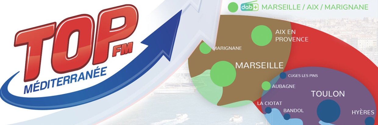 Top Fm banner