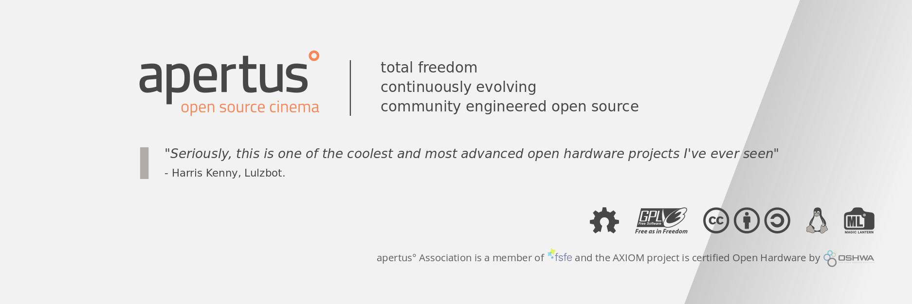 AXIOM_Community's profile banner image