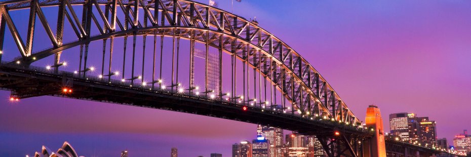 SydFinPlanning's profile banner image