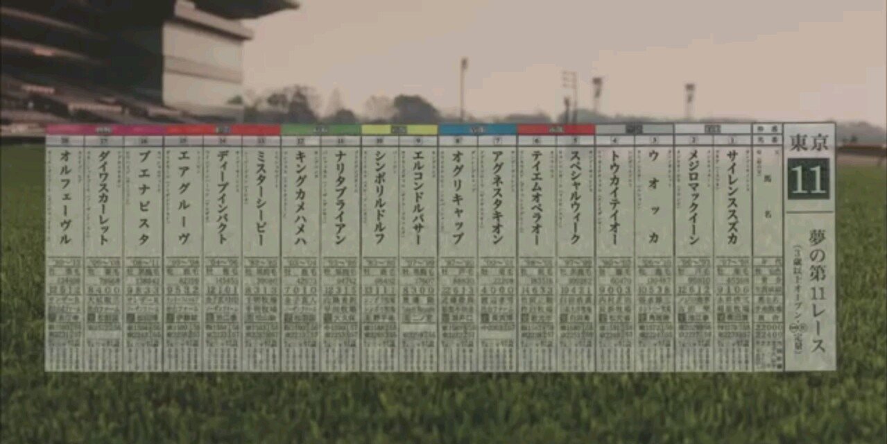 Daidai0124's profile banner image