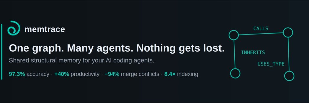 MemtraceCPH's profile banner image