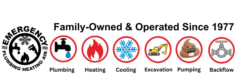 Emergency Plumbing Heating & Air banner