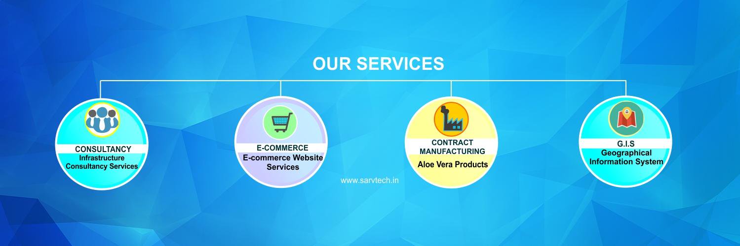 SARVTECH's profile banner image