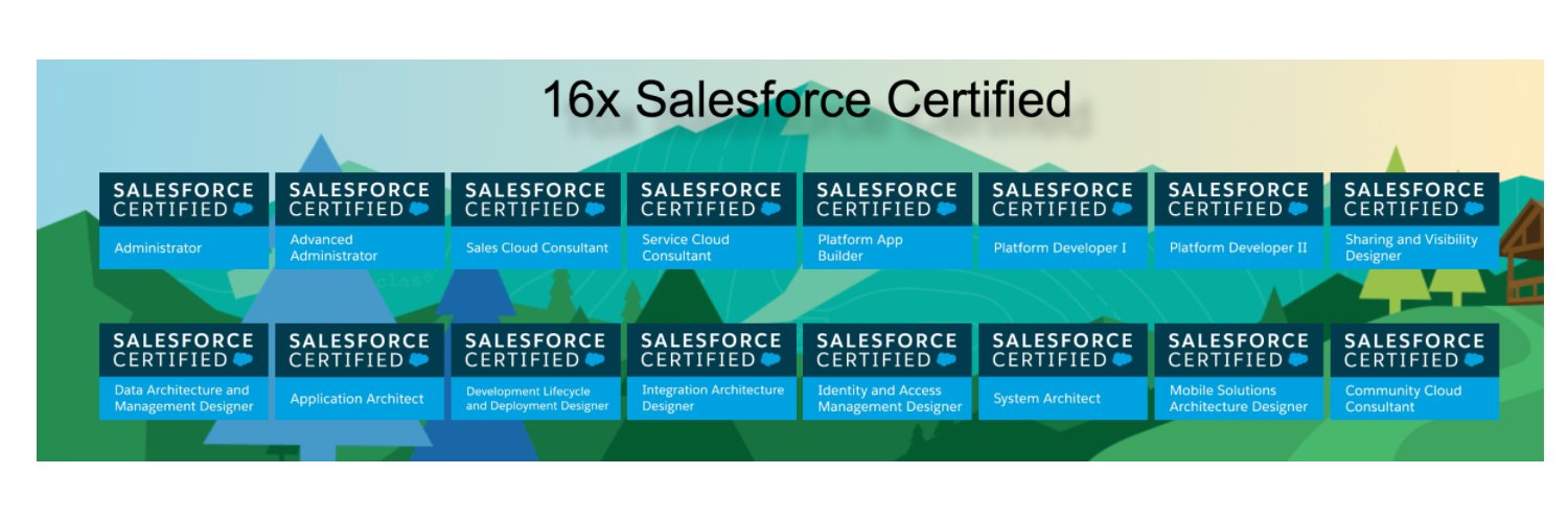 Ankush Dureja banner