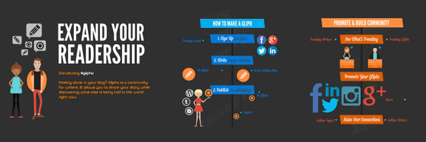 glipho Profile Banner