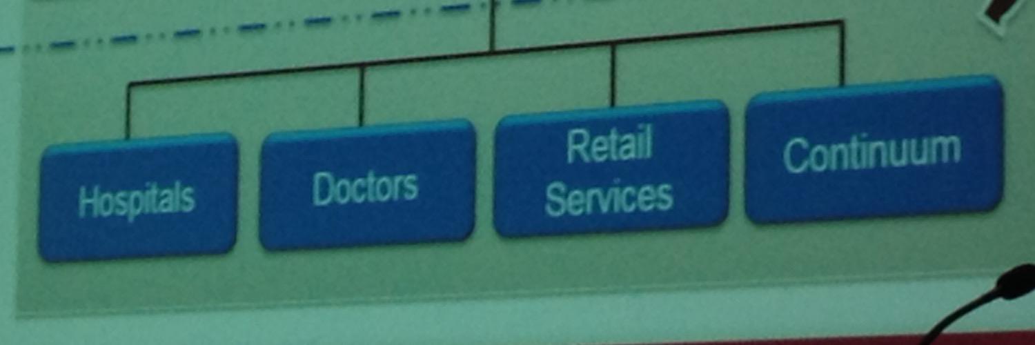 HealthCollabr8's profile banner image