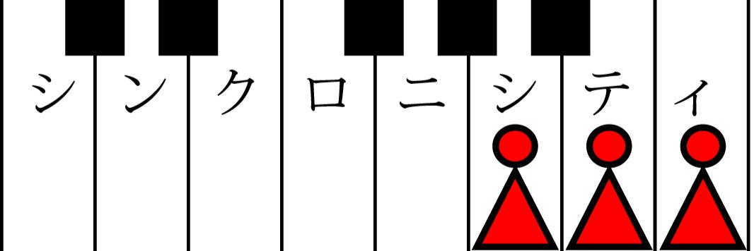 synch_officia's profile banner image