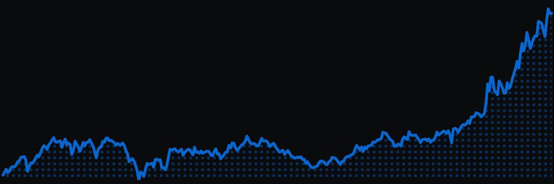 Horitoshi 🧩 banner