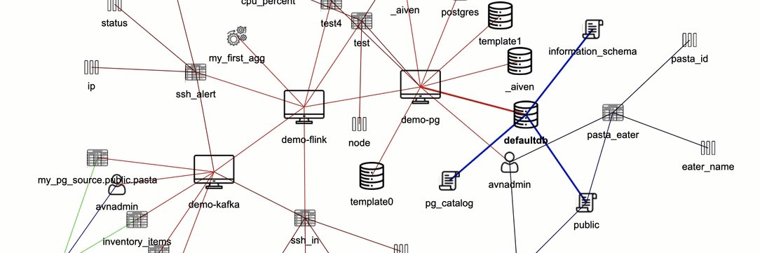 Francesco Tisiot banner