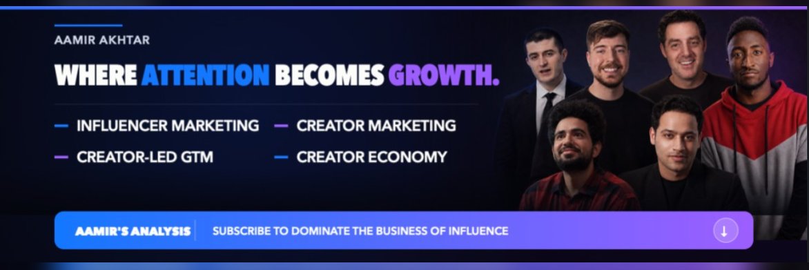 aamireneur's profile banner image