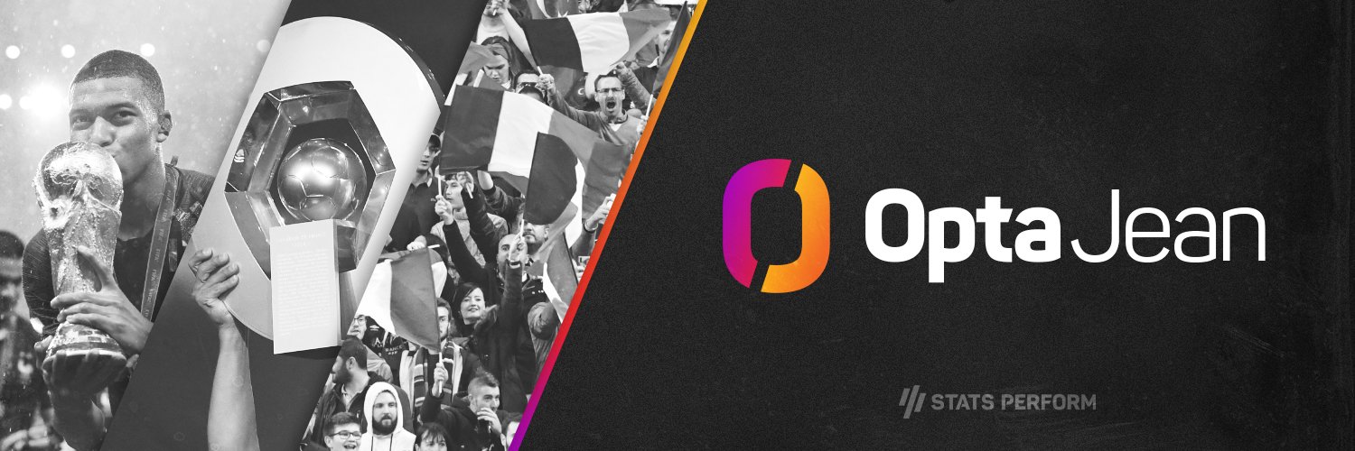 OptaJean banner