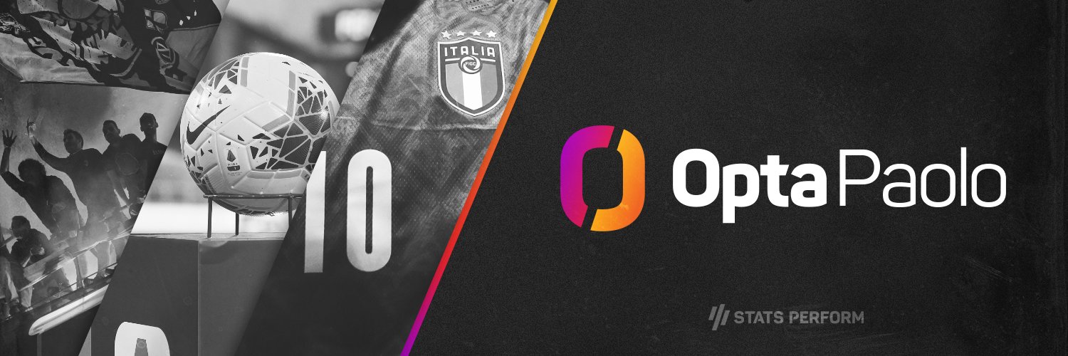 OptaPaolo's banner