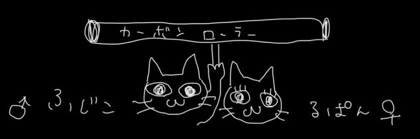 su_zu_26's profile banner image