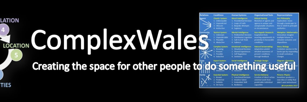 ComplexWales 🏴󠁧󠁢󠁷󠁬󠁳󠁿💙's banner