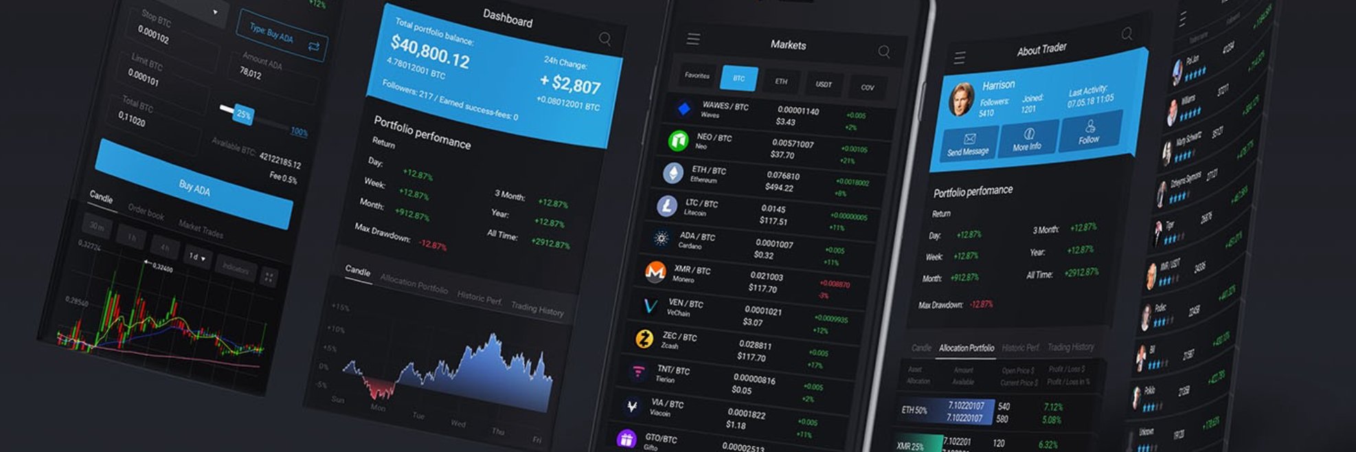 CryptoCovester's profile banner image