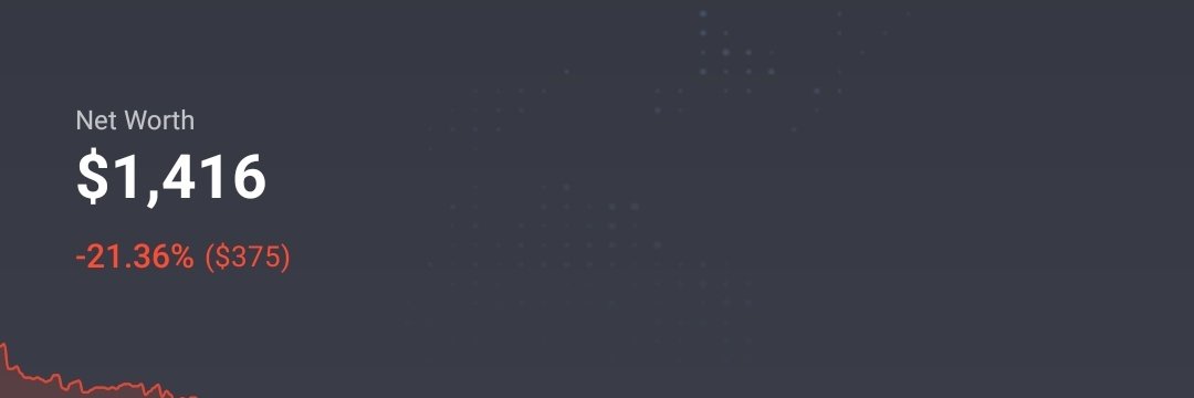 acoohsikat's profile banner image