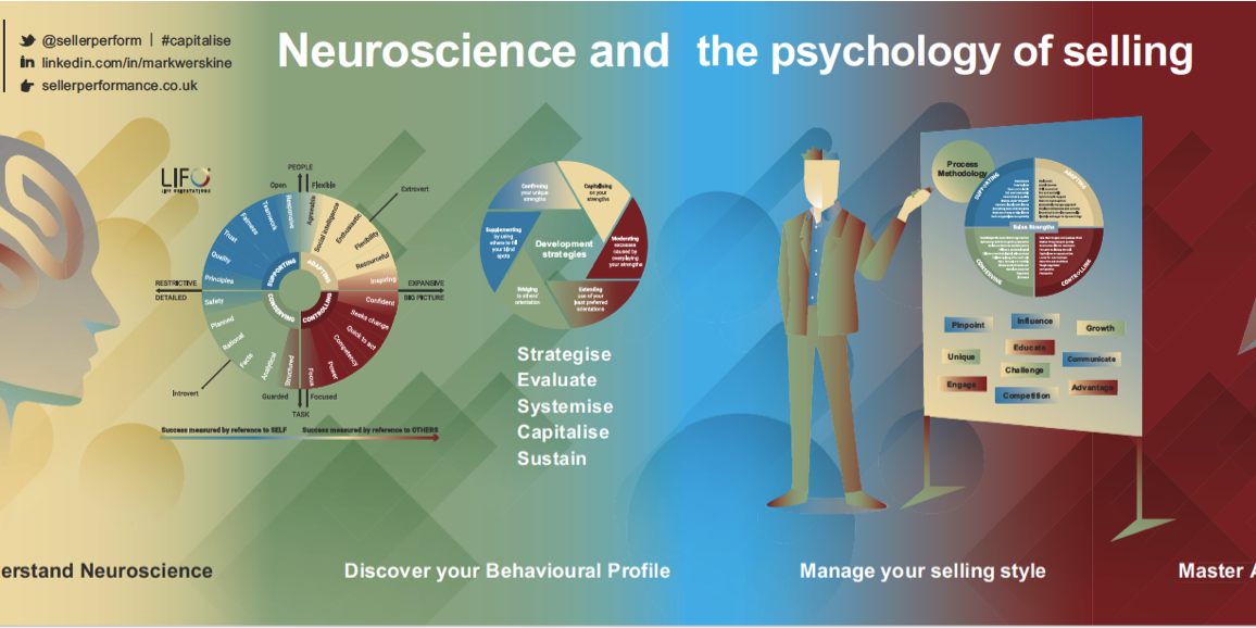 sellerperform's profile banner image