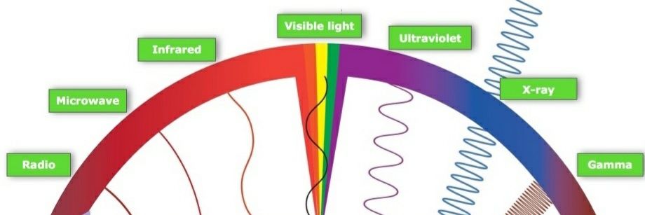 د. عايض بن سلمان banner