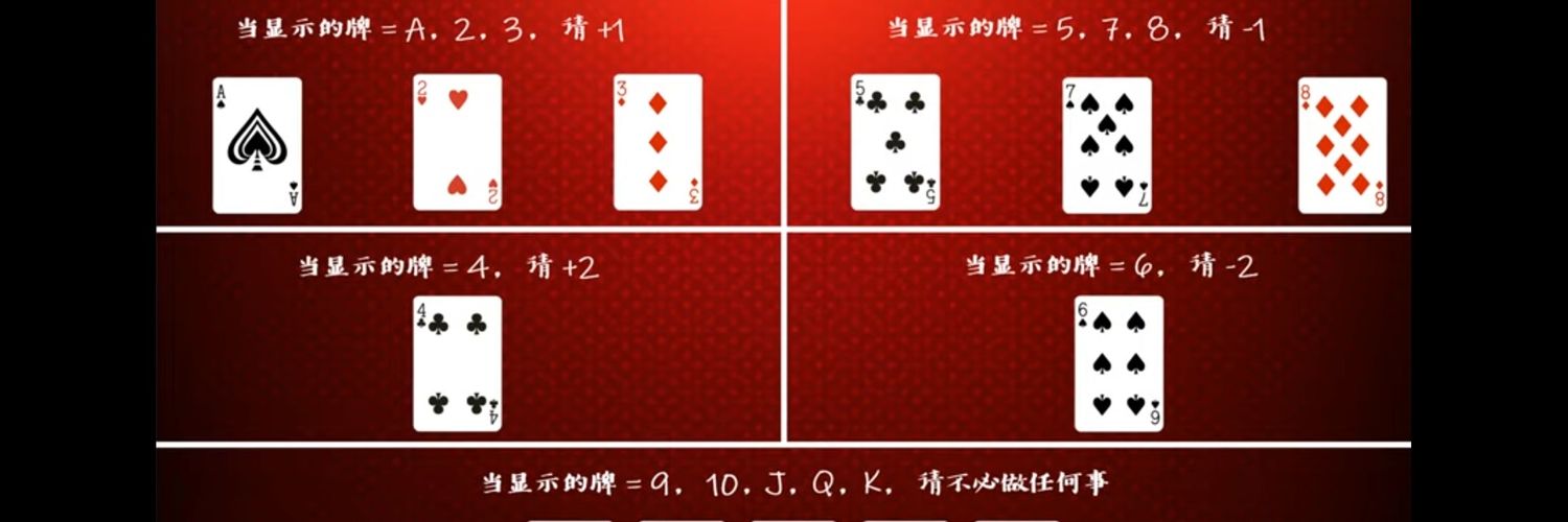 20172037死不去 banner