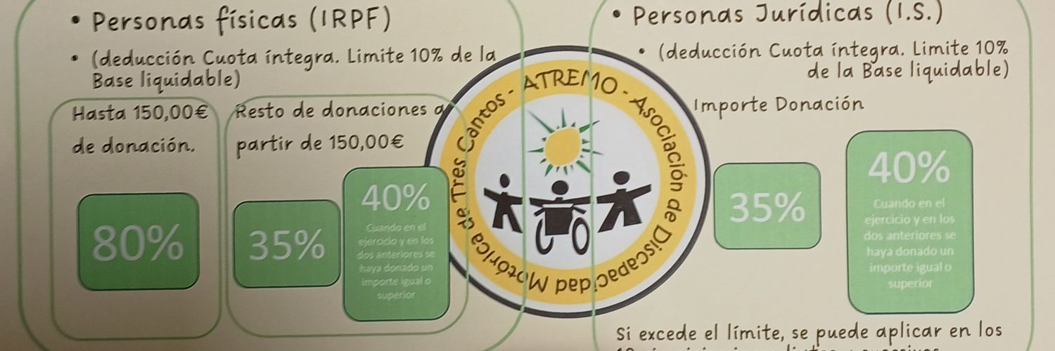 Atremo3C's profile banner image