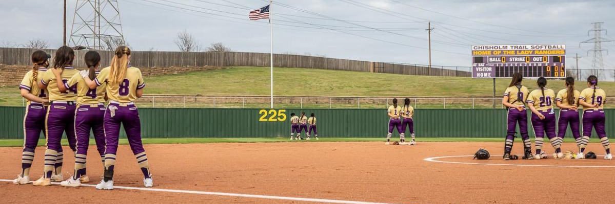 CTHSSoftball's profile banner image