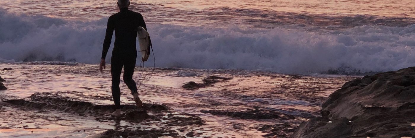 GoSURFit's profile banner image