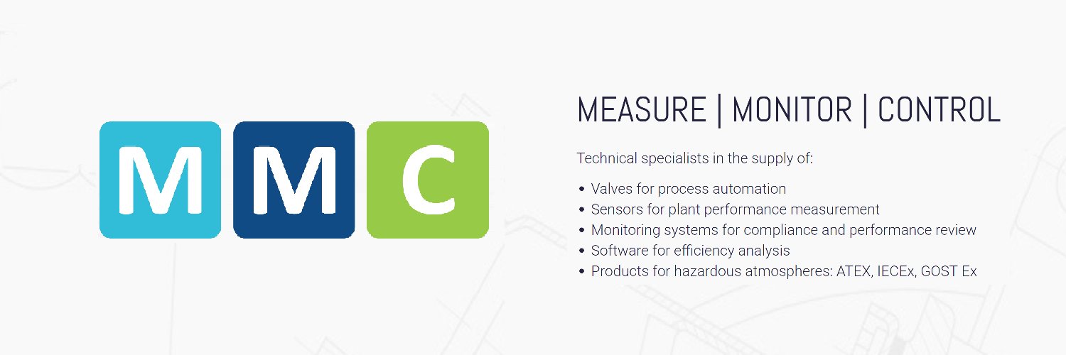 Measure Monitor Control banner