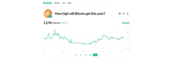 BigCryptoAlert Profile Banner