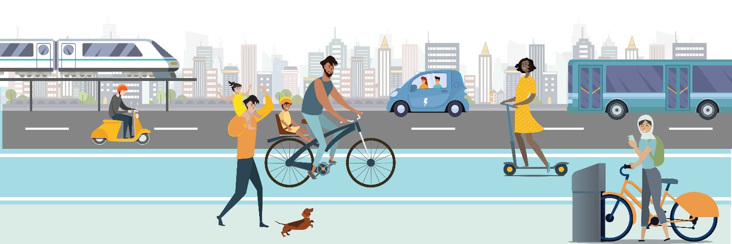 SLOCAT Partnership banner