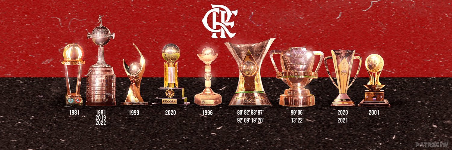brunonitcho's profile banner image