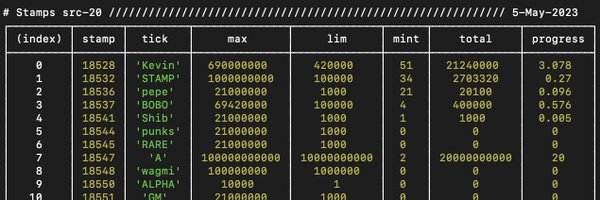 cryptmeup Profile Banner